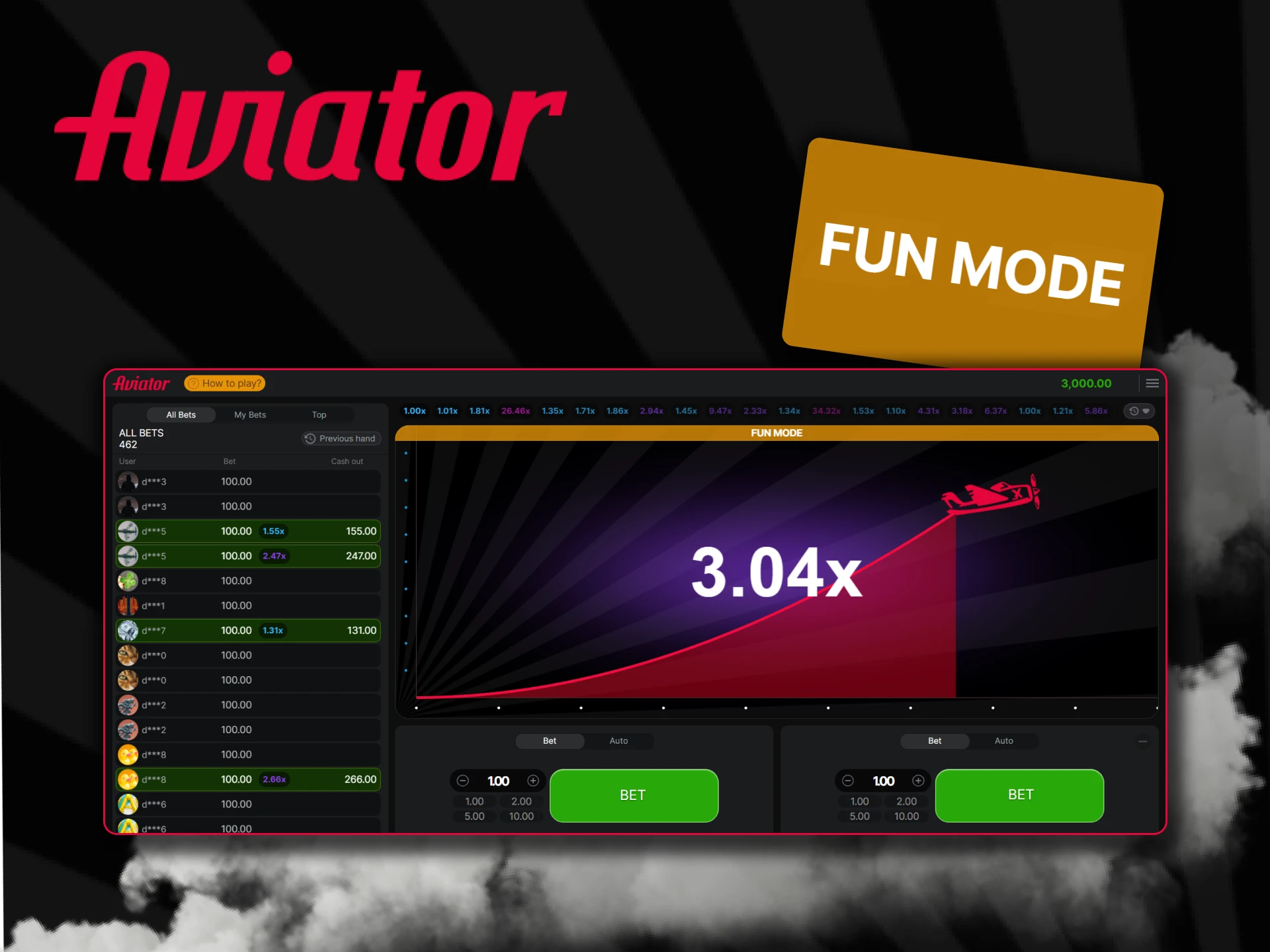 Have fun playing Aviator game in demo mode.