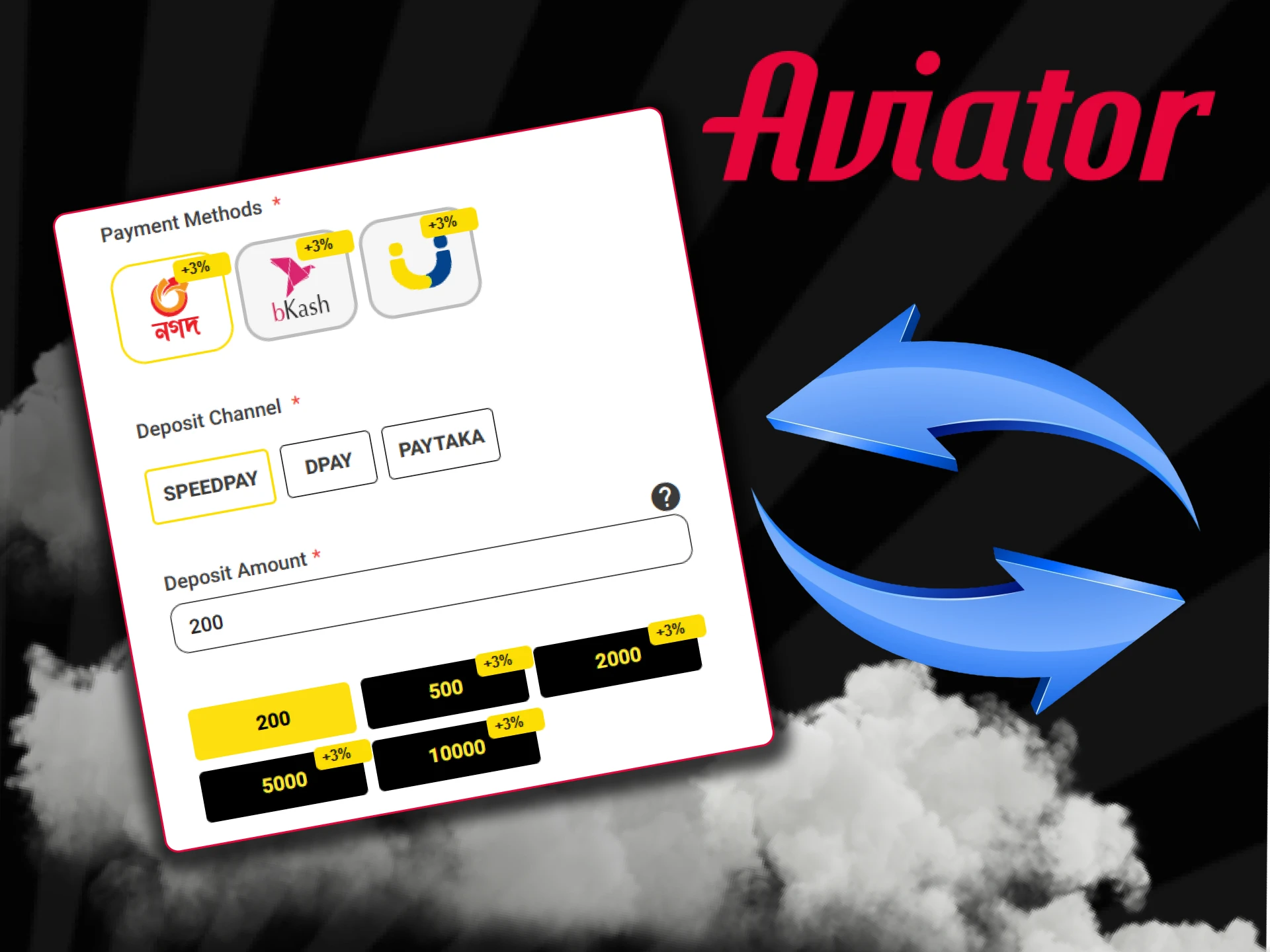 Make a deposit to your account to play Aviator.