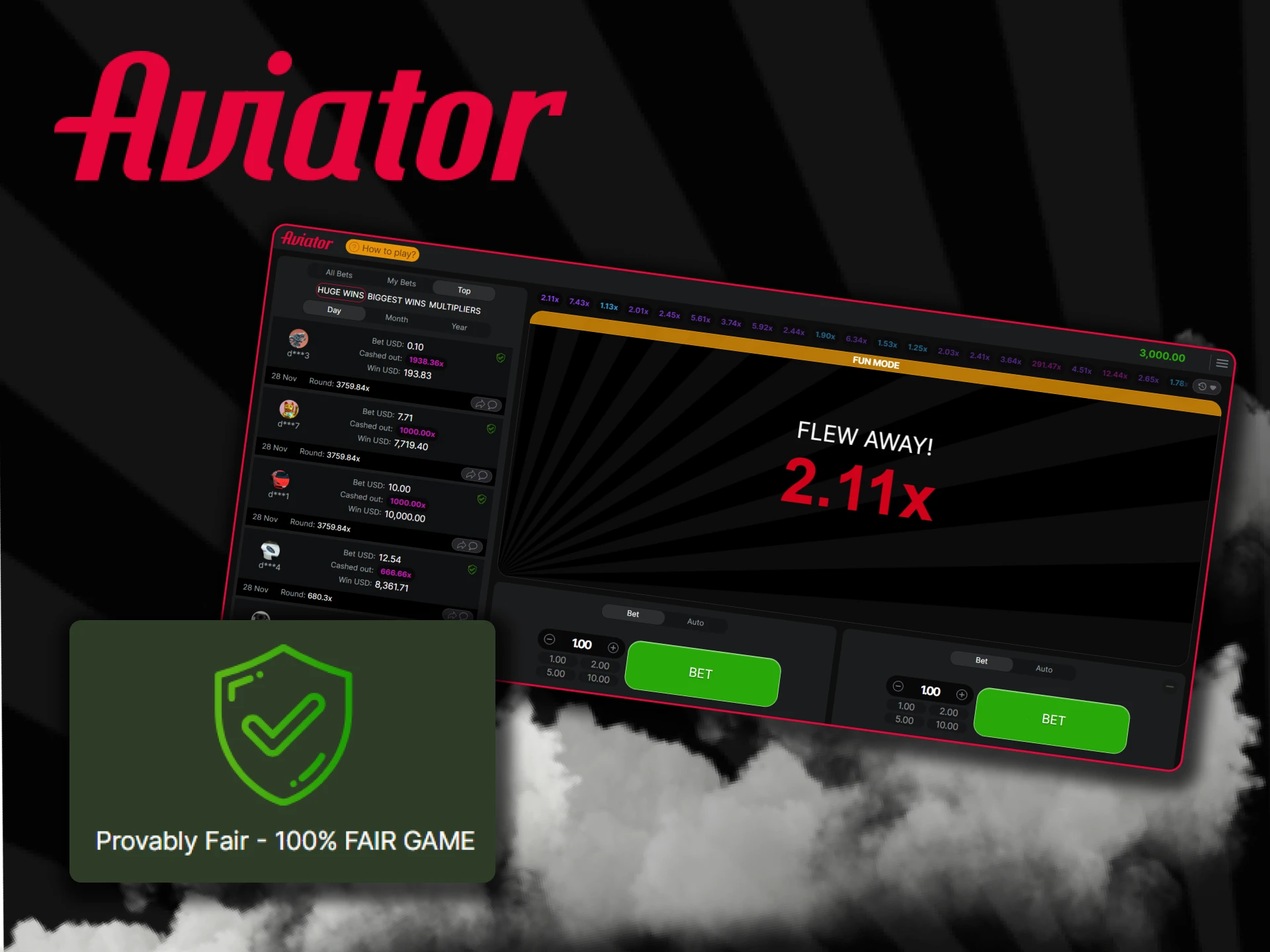 Aviator is a verified and fair game.