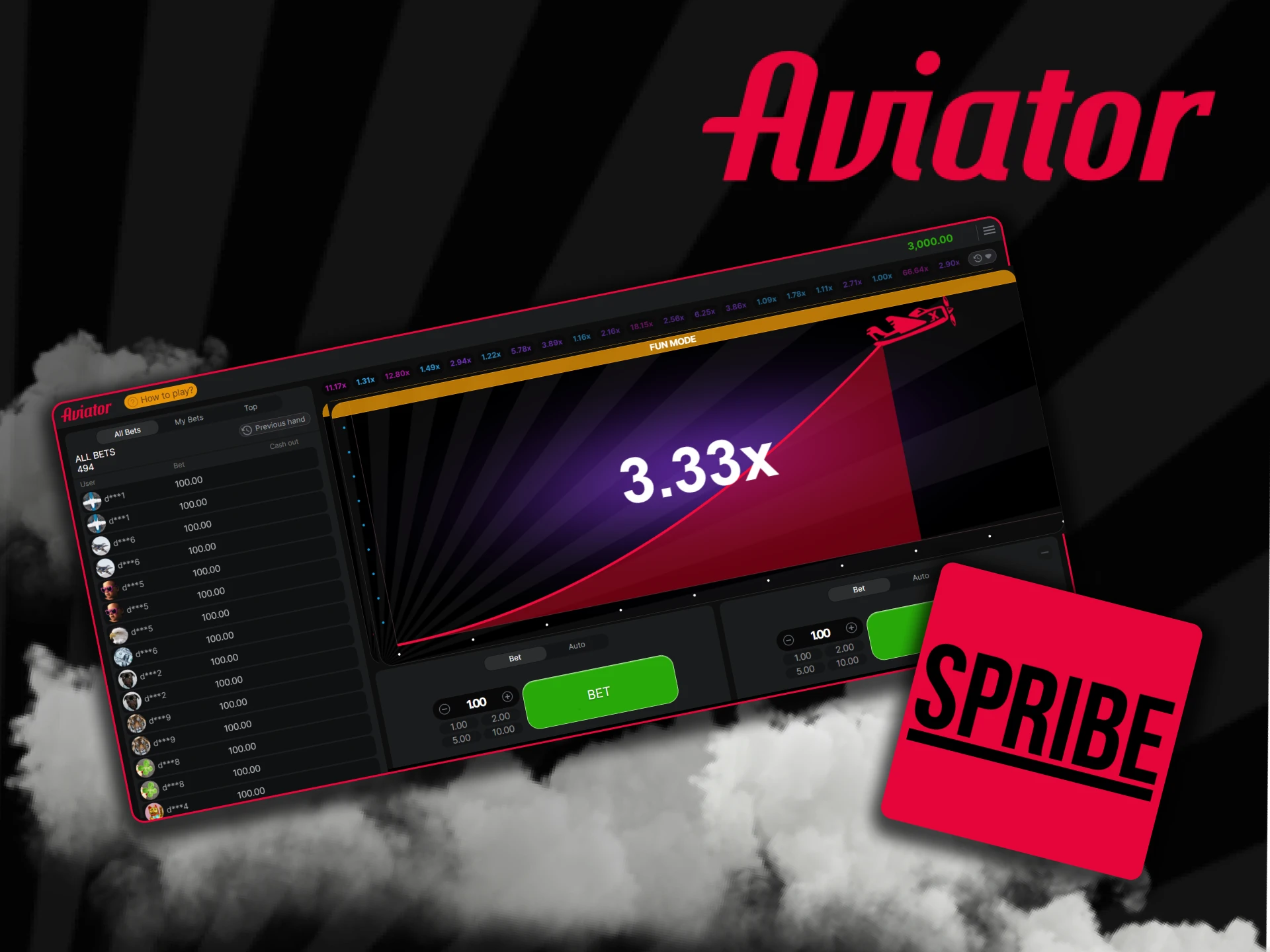 The Aviator game was developed by Spribe.