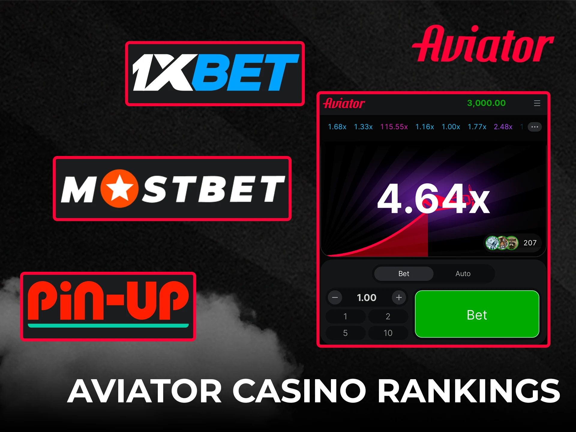 Learn how to choose the best casino to play Aviator in India.