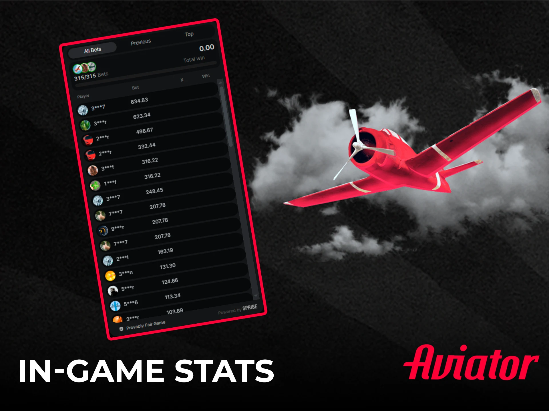 Find out what other players are betting at Aviator in India.