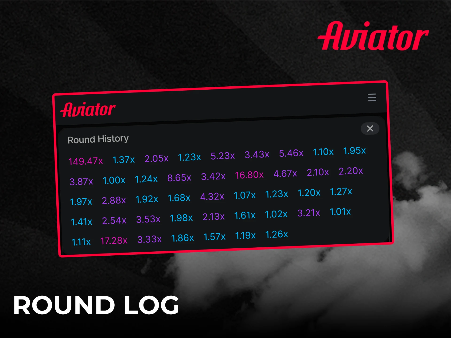 Analyze the history of rounds in the Aviator game in India to make your bet a winning one.