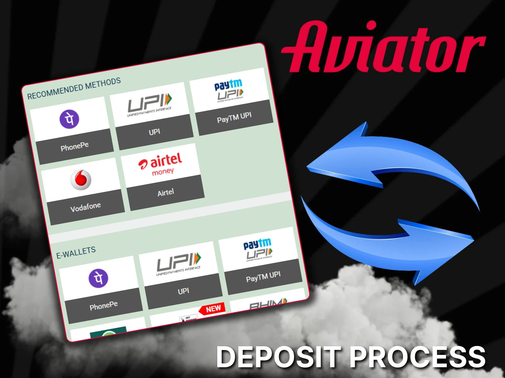 Start the deposit process to top up your account and play Aviator.