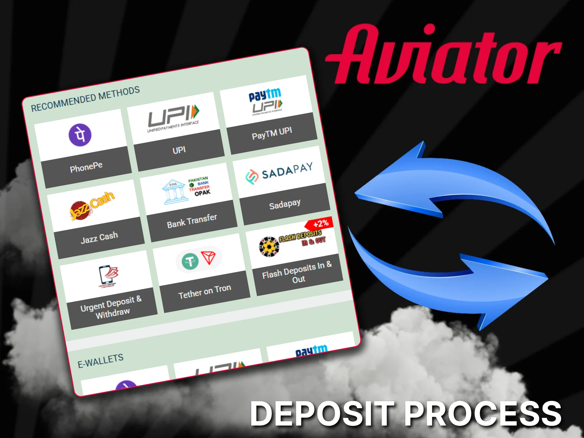 Select a payment method and make a deposit to play Aviator.