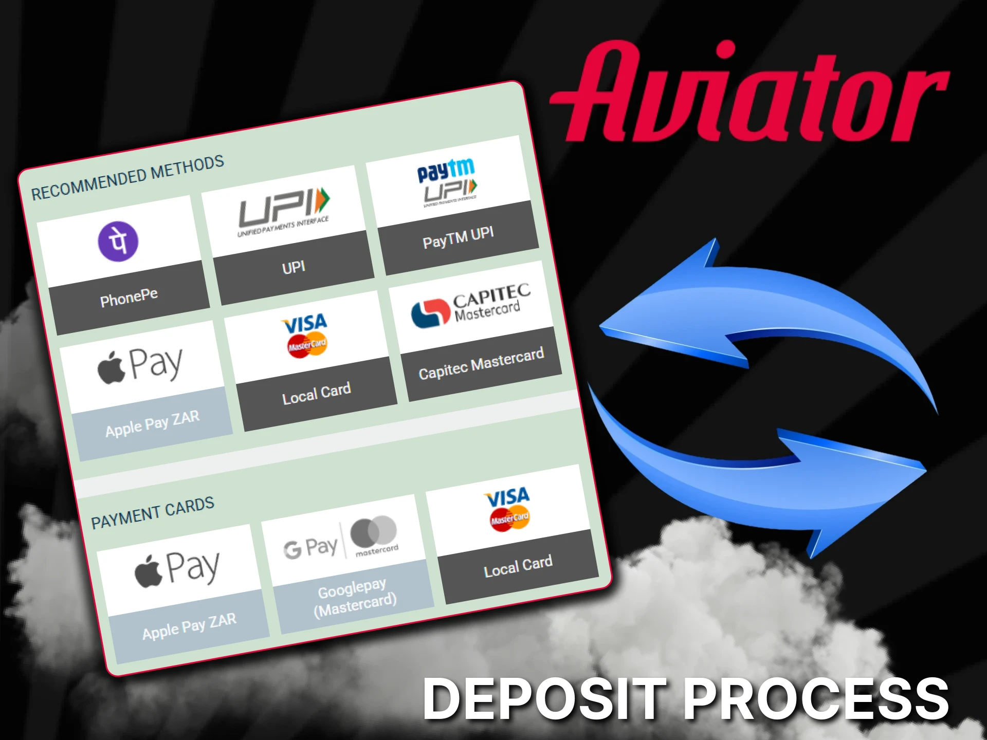 To play Aviator, you need to make a deposit.