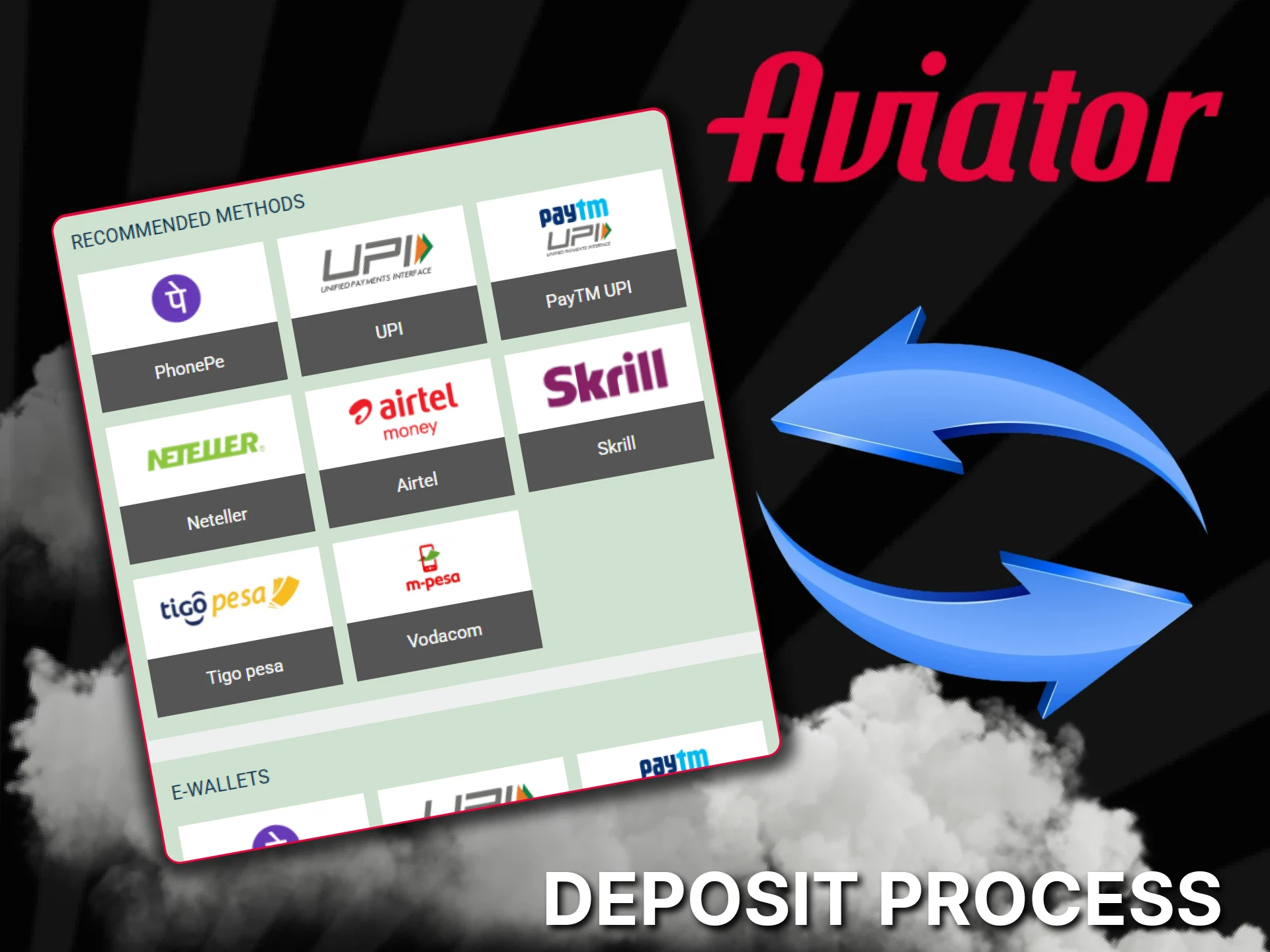 Select the deposit amount for the Aviator game.
