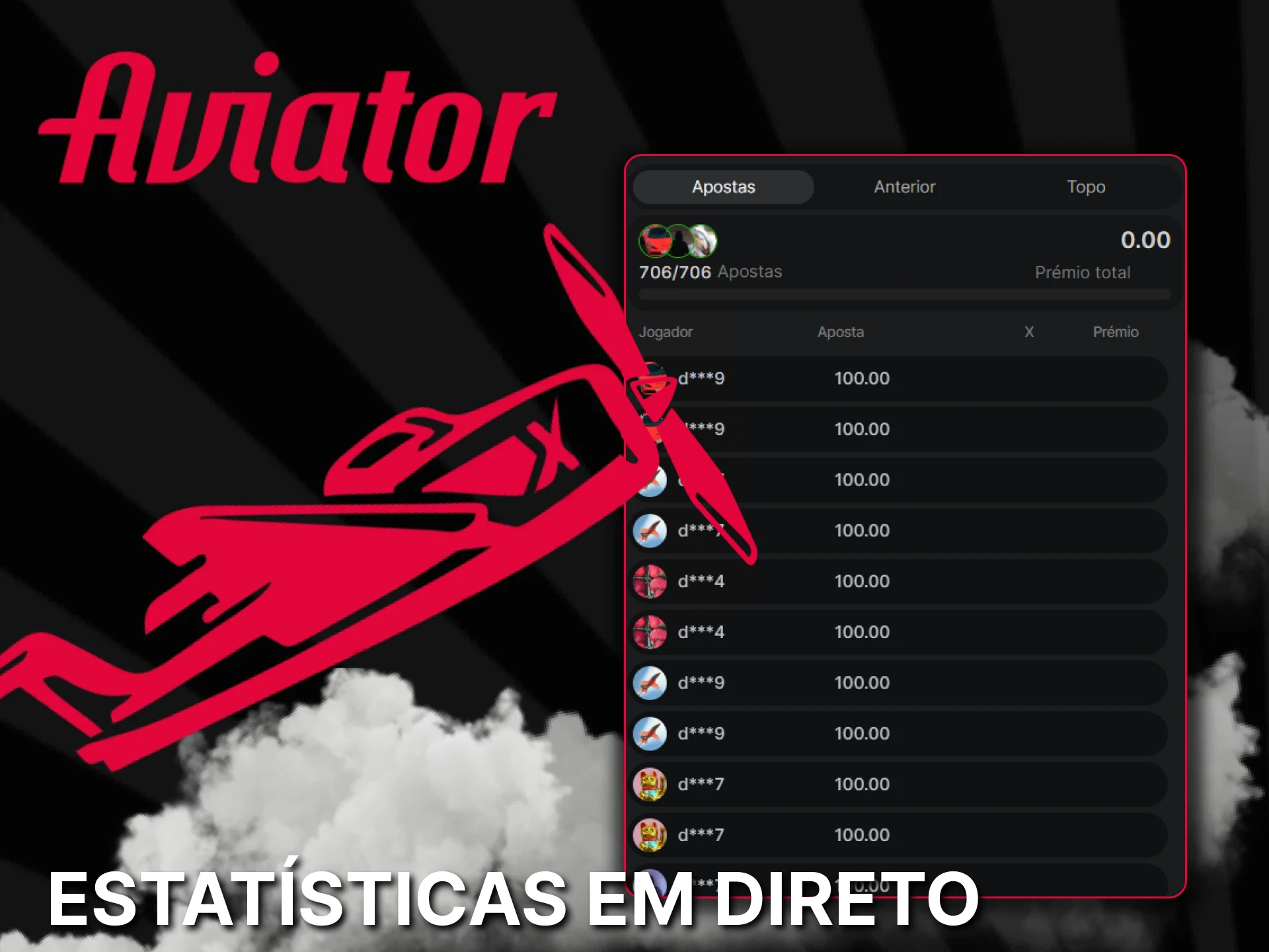 Veja as apostas ao vivo de outros jogadores no jogo Aviator em Moçambique.