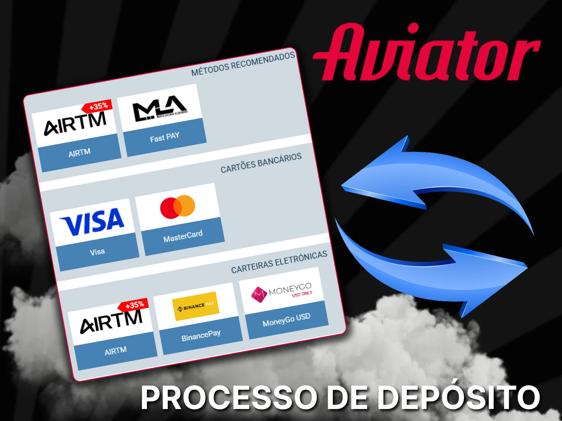 Selecione um método de pagamento conveniente para efetuar um depósito e jogar Aviator.