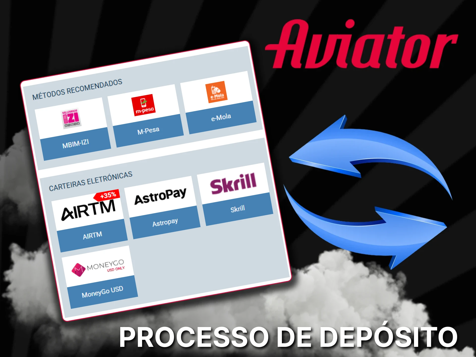 Escolha um método de pagamento e faça um depósito para jogar Aviator.